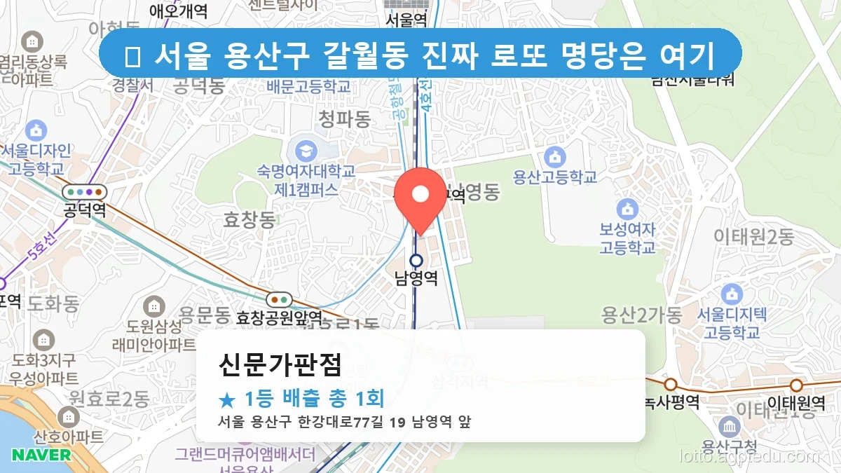 서울 용산구 갈월동 갈월동 로또 명당 신문가판점 1등 당첨 배출점 전경