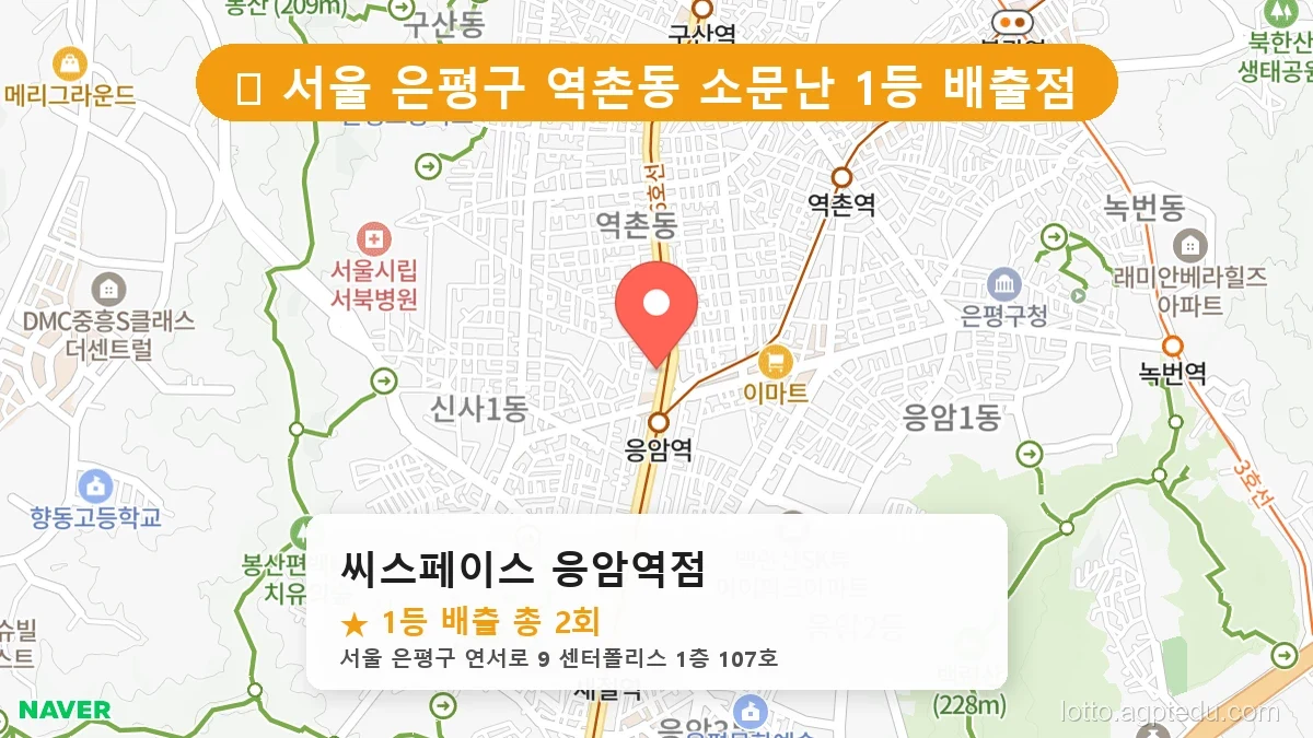[2026 서울 은평구 역촌동 로또 명당 BEST 6] 데이터로 본 당첨 확률 높은 매장 추천