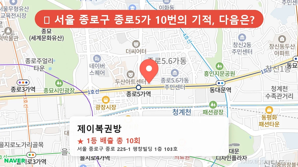 [2026 서울 종로구 종로5가 로또 명당 BEST 5] 지역 주민만 아는 1등 배출점 리스트