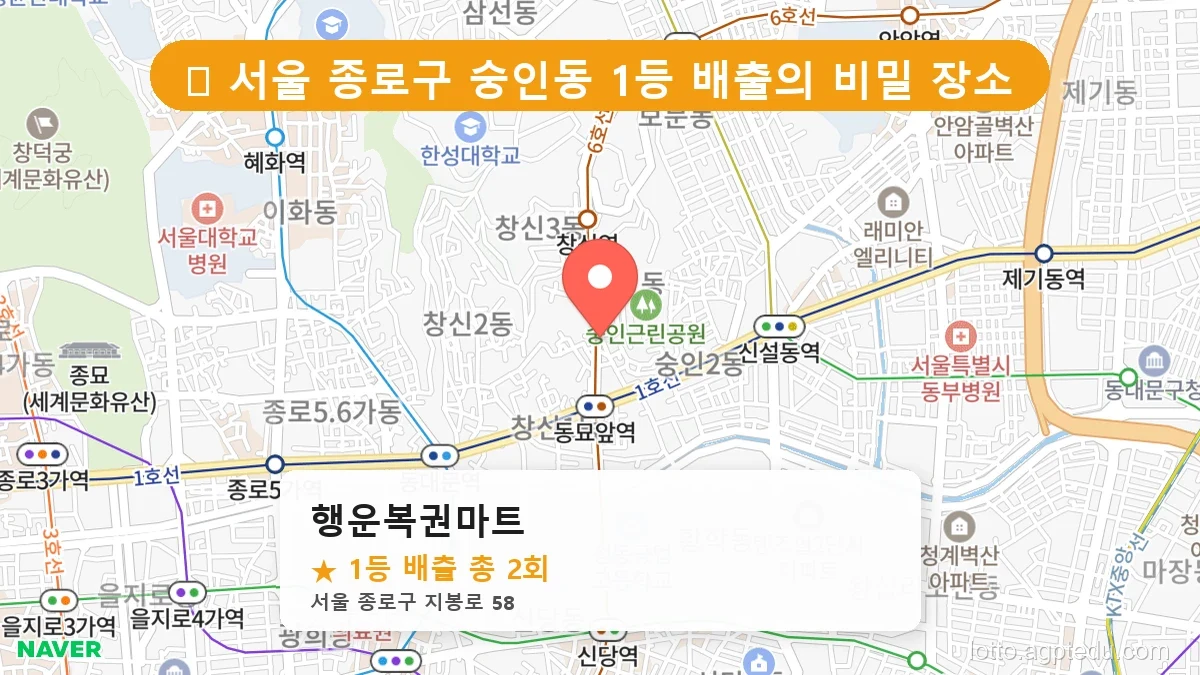 [2026 서울 종로구 숭인동 로또 명당 BEST] 1등 배출 판매점 리스트 완벽 정리