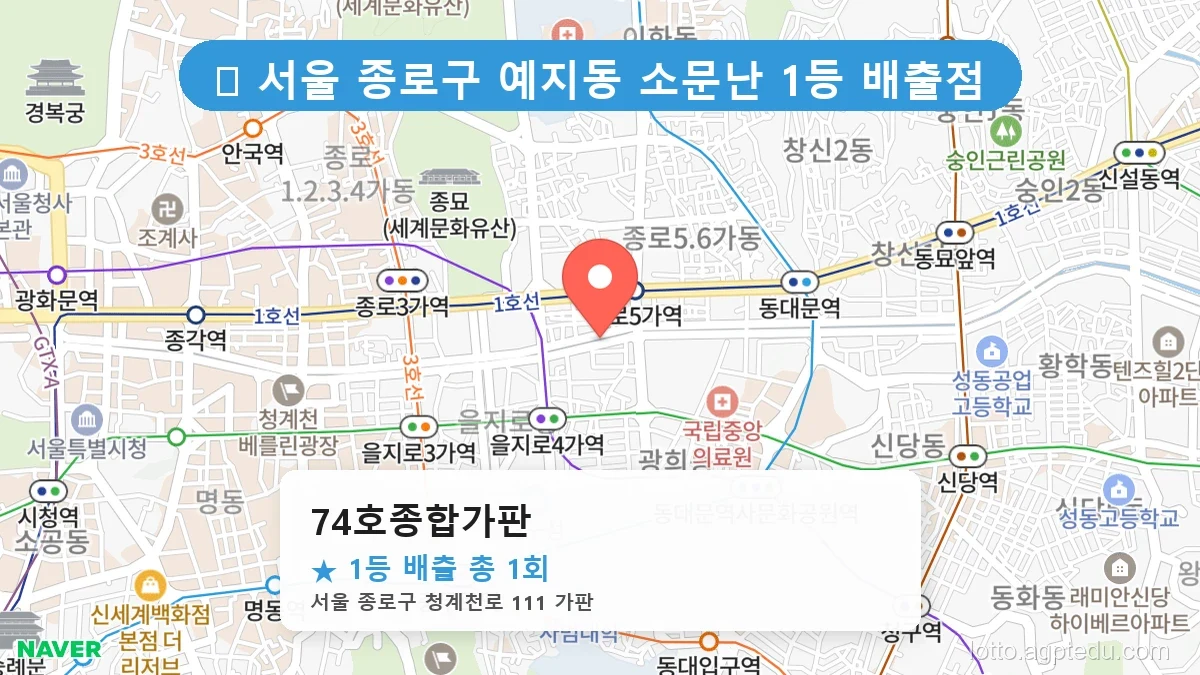 [2026 서울 종로구 예지동 로또 명당 BEST] 숨겨진 명당 발견! 당첨자들의 성지