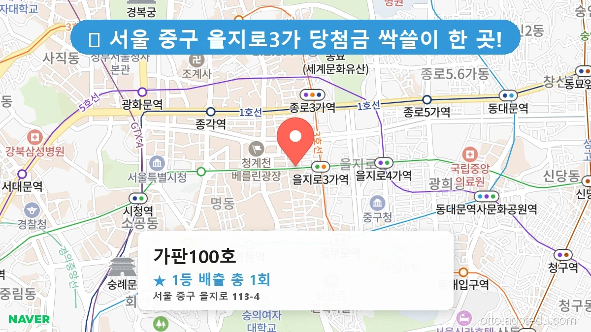 제1204회 로또 1등 당첨점, 을지로3가, 주안동, 삼산동 로또 명당 포함 전국 행운의 판매점 완벽 분석!