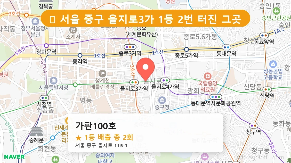 [2026 서울 중구 을지로3가 로또 명당 BEST 2] 1등 배출 판매점 리스트 완벽 정리