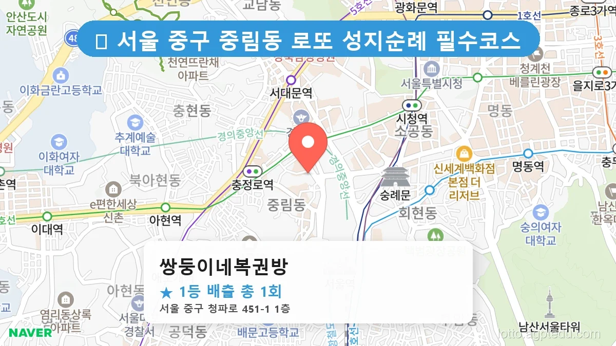 제1211회 중구 중림동 로또 명당 쌍둥이네복권방 위치 및 상세정보