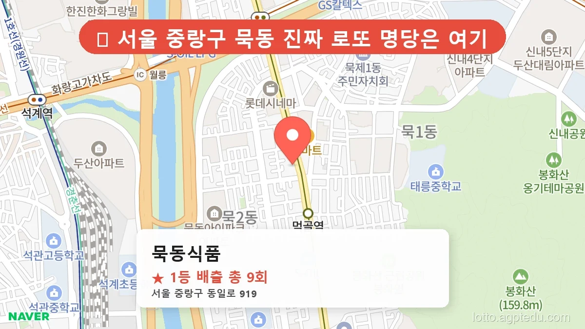 [서울 중랑구 로또 명당] 역대 1등 당첨 최다 배출점 TOP 10 완벽 정리