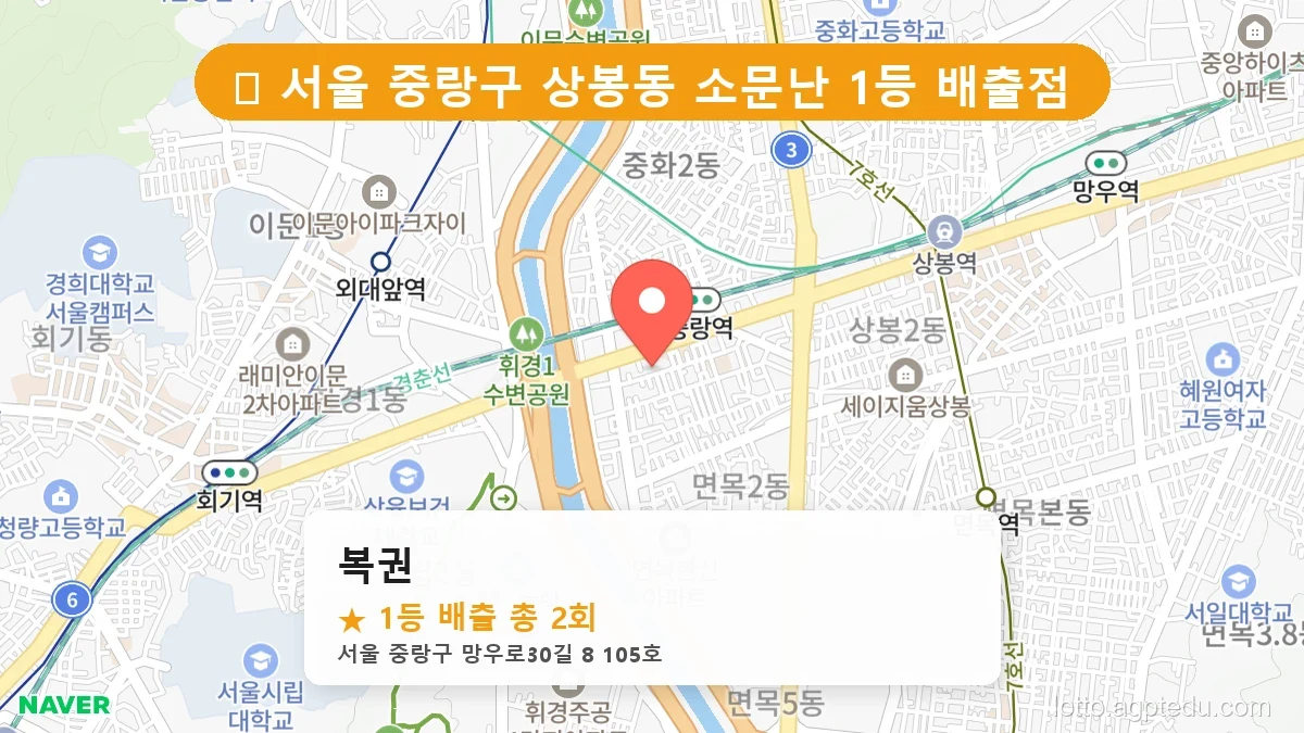 [2026 서울 중랑구 상봉동 로또 명당 BEST 4] 1등 배출 판매점 리스트 완벽 정리
