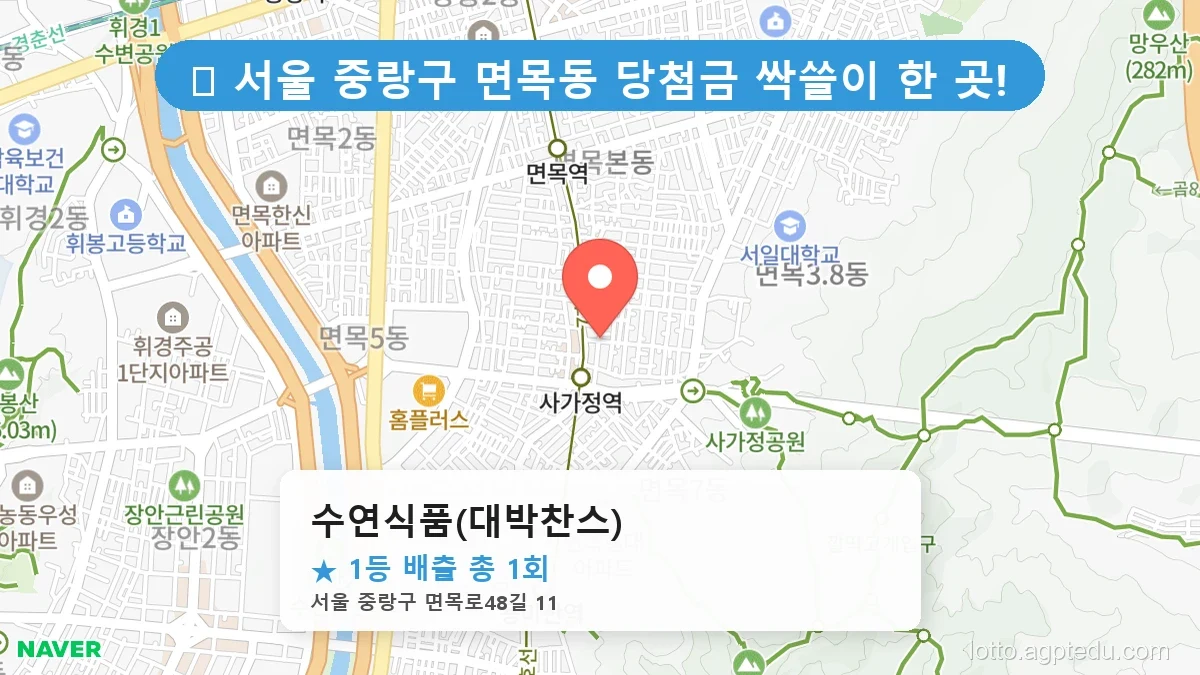 서울 중랑구 면목동 면목동 로또 명당 수연식품(대박찬스) 1등 당첨 배출점 전경