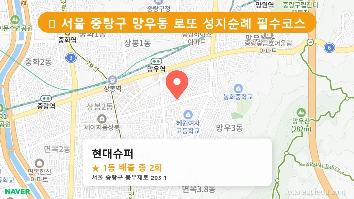 서울 중랑구 망우동 망우동 로또 명당 현대슈퍼 1등 당첨 배출점 전경