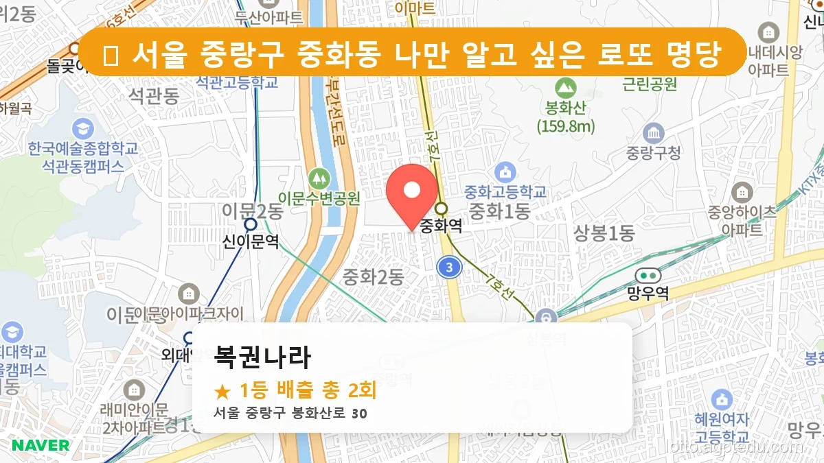 [2026 서울 중랑구 중화동 로또 명당 BEST 4] 지역 주민만 아는 1등 배출점 리스트