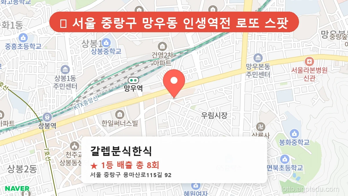 [2026 서울 중랑구 망우동 로또 명당 BEST 7] 이번 주 당첨 주인공이 나올 명당은?