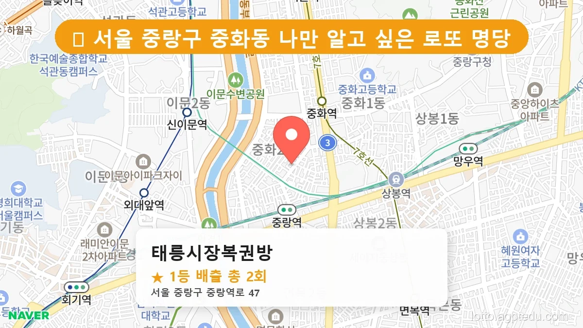 서울 중랑구 중화동 중화동 로또 명당 태릉시장복권방 1등 당첨 배출점 전경