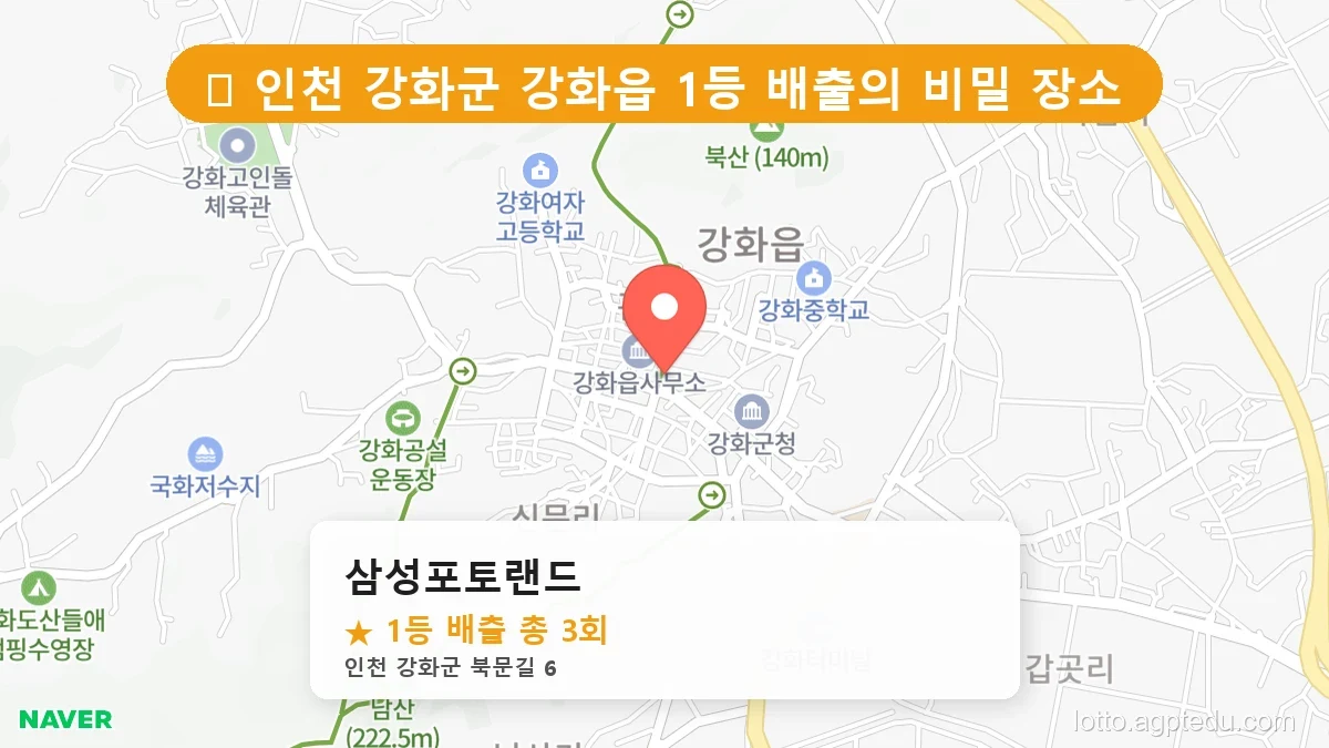 [2026 인천 강화군 로또 명당 BEST 5] 1등 최다 배출 판매점 리스트 완벽 정리