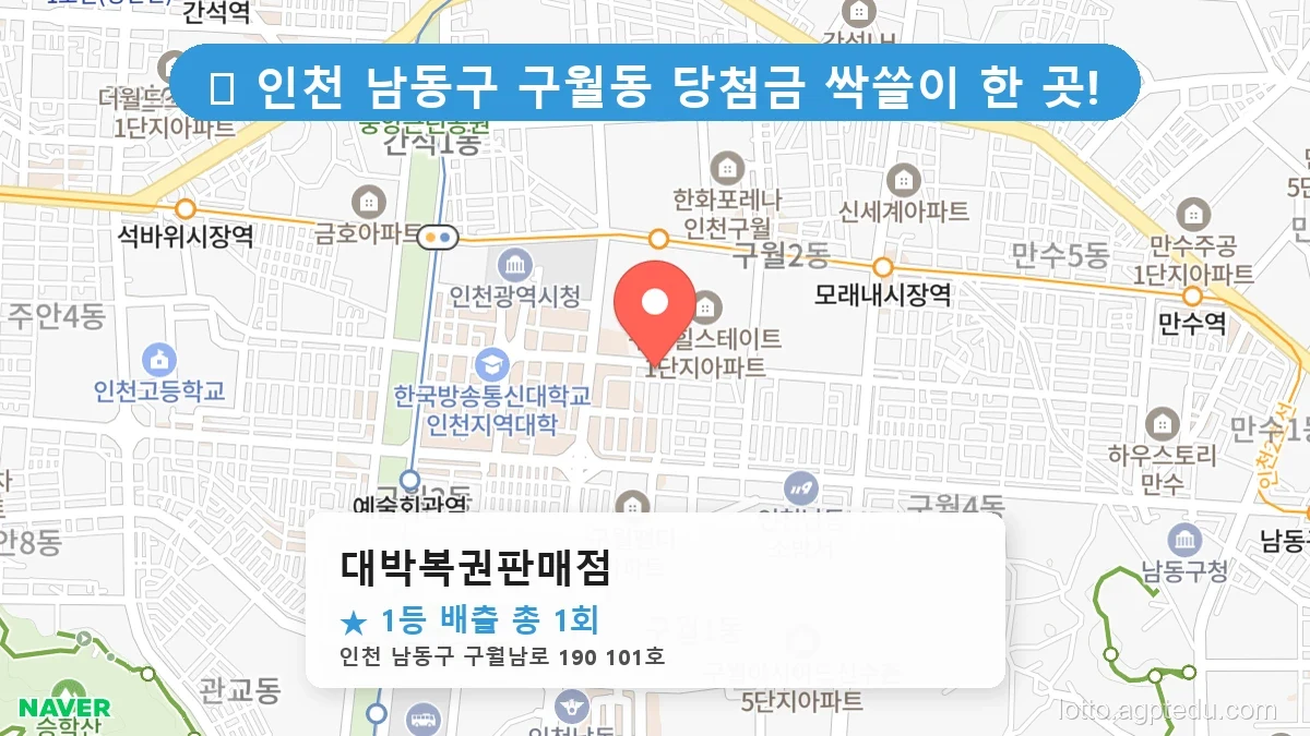 제1205회 남동구 구월동 로또 명당 대박복권판매점 위치 및 상세정보