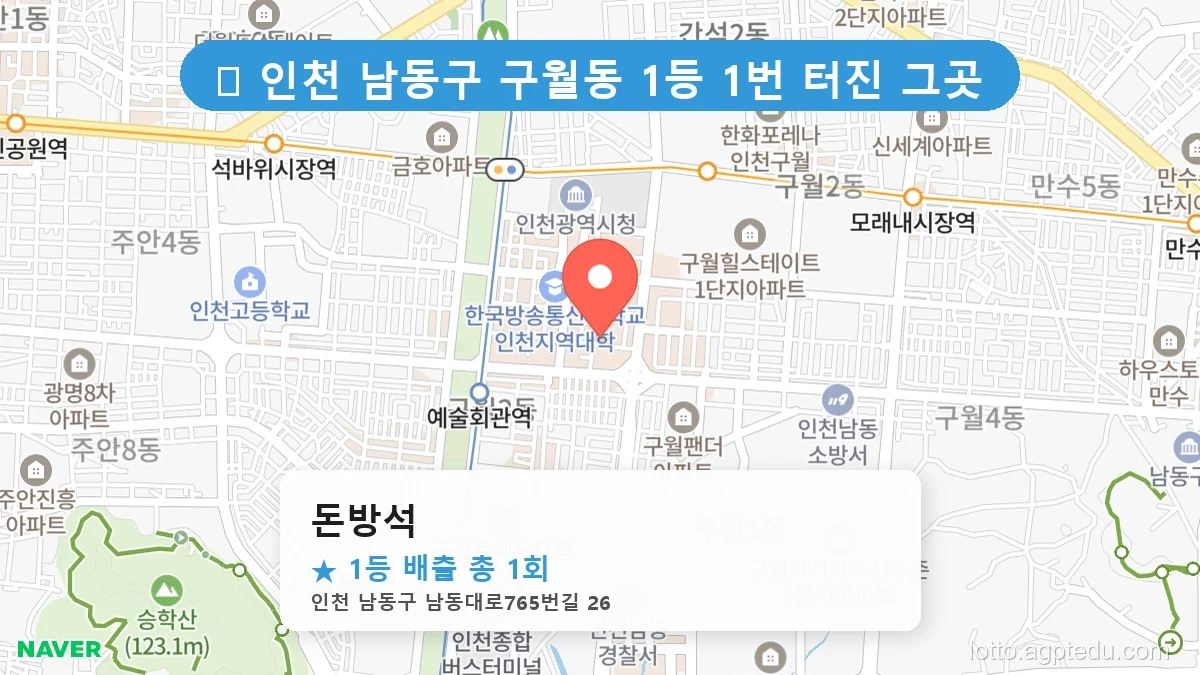 제1216회 남동구 구월동 로또 명당 돈방석 위치 및 상세정보