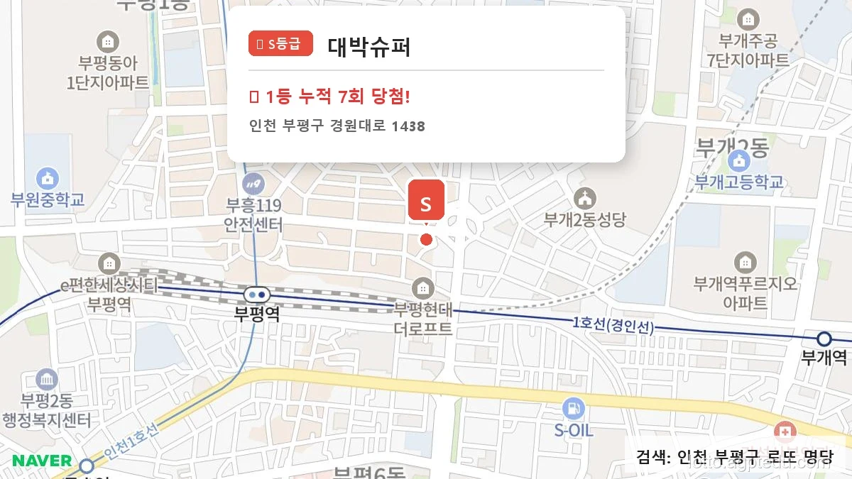 대박슈퍼 방문 전 필독! 인천 부평구에서 1등 당첨 기운 가장 센 ‘명당 좌표’ 공개