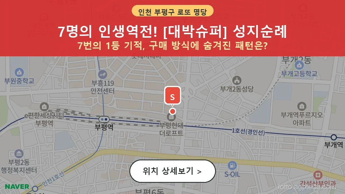 인천-부평구-경원대로-1438-대박슈퍼-1등당첨
