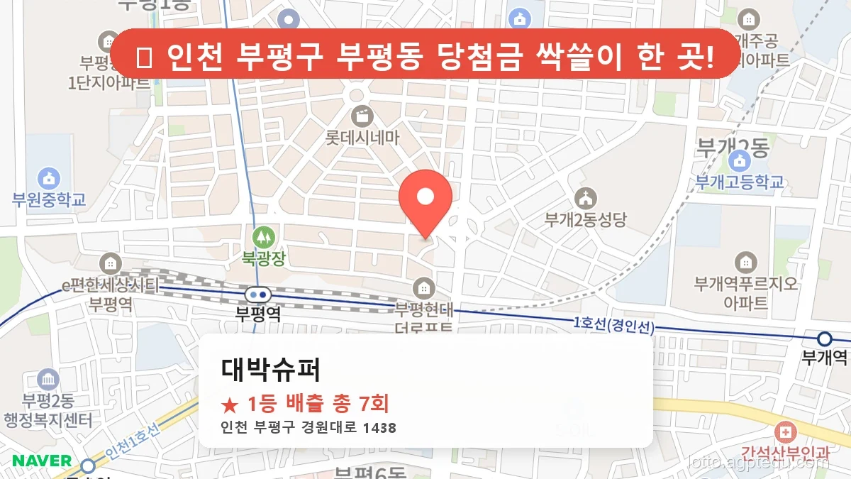 인천 부평구 부평동 로또 명당 대박슈퍼 1등 당첨 배출점 전경
