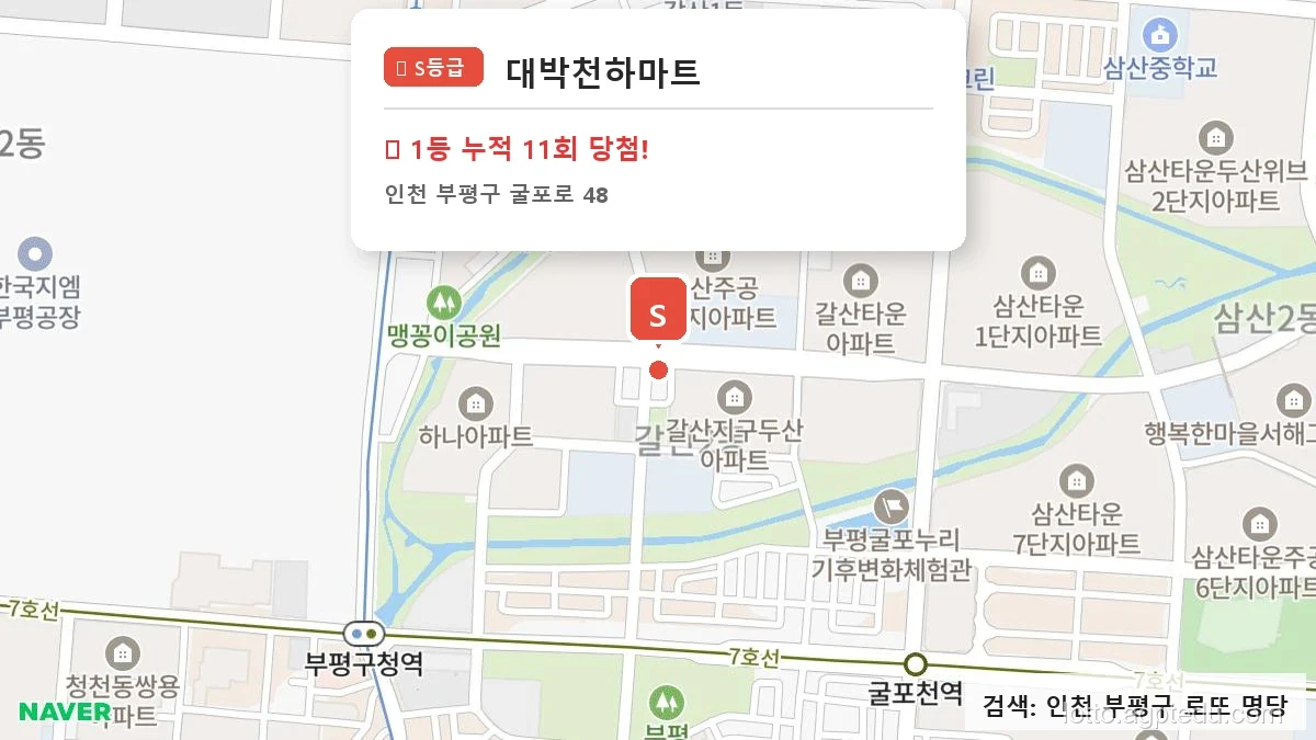 대박천하마트, 인천 부평구 로또 명당, 자동 vs 수동 비율의 비밀