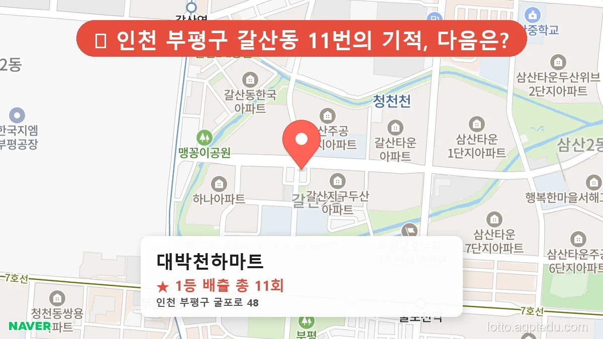 [2026 인천 부평구 로또 명당 TOP 10] 1위 최다 배출 판매점 리스트 완벽 정리