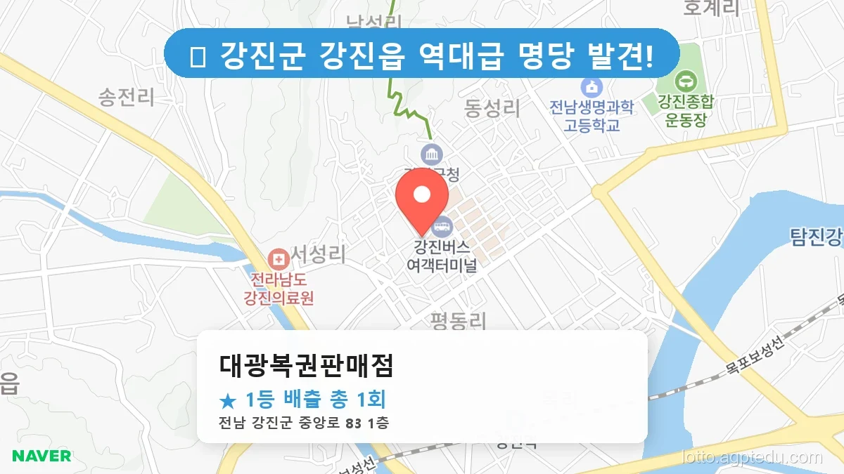 제1210회 강진군 강진읍 로또 명당 대광복권판매점 위치 및 상세정보