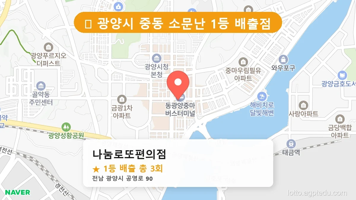 제1211회 광양시 중동 로또 명당 나눔로또편의점 위치 및 상세정보