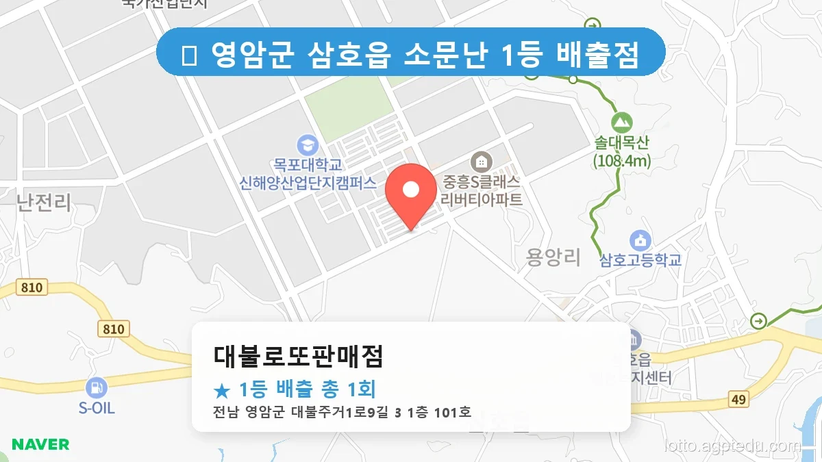 제1201회 영암군 삼호읍 로또 명당 대불로또판매점 위치 및 상세정보