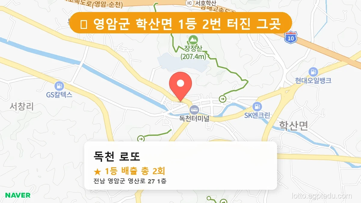 전남 영암군 로또 당첨 흐름 분석, 독천 로또 자동 vs 수동 비율의 비밀