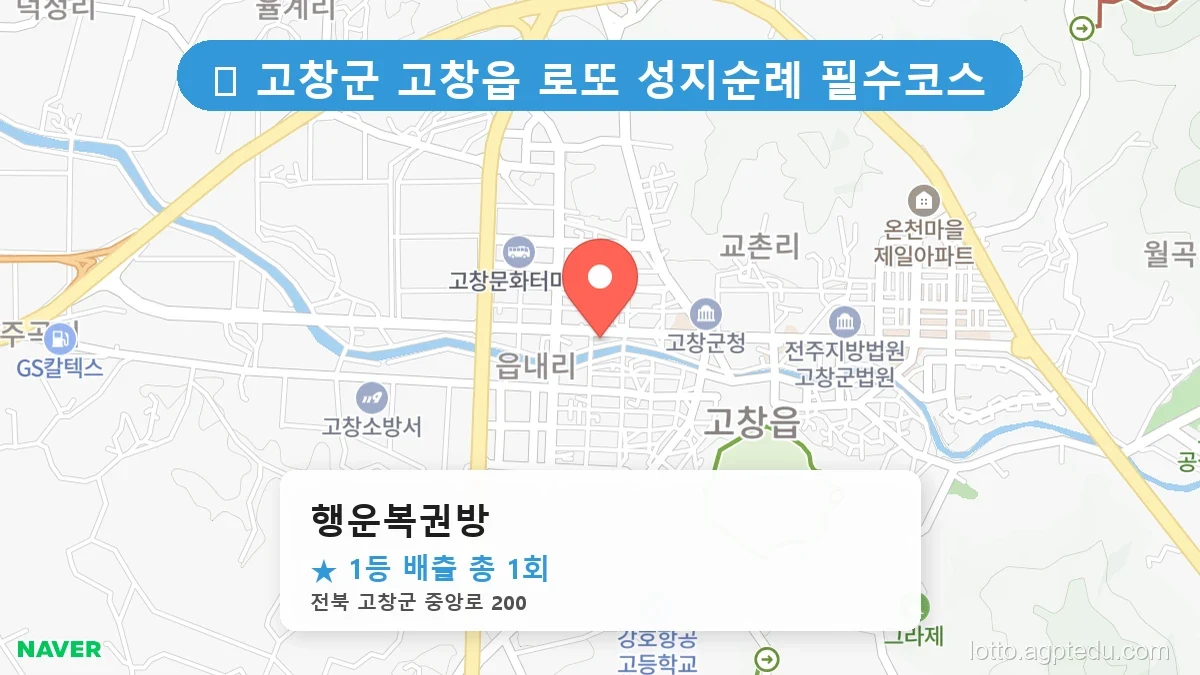 제1196회 고창군 고창읍 로또 명당 행운복권방 위치 및 상세정보