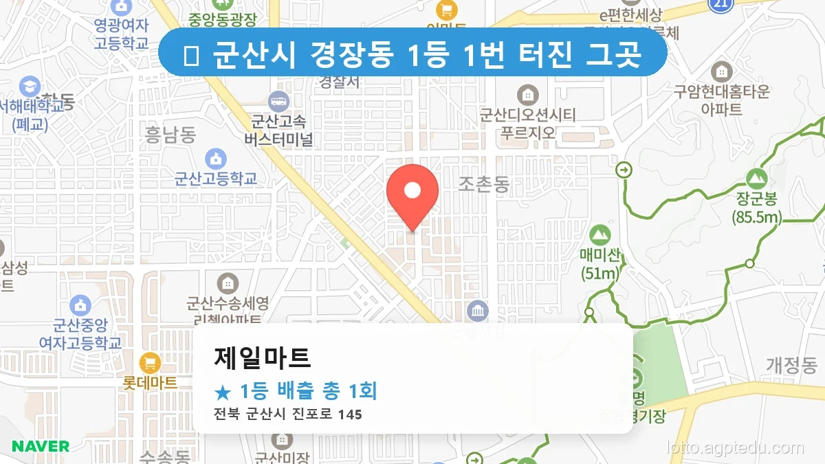 제1207회 군산시 경장동 로또 명당 제일마트 위치 및 상세정보