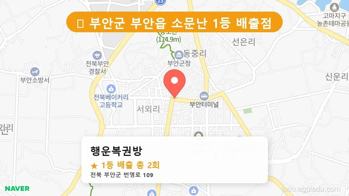 제1194회 부안군 부안읍 로또 명당 행운복권방 위치 및 상세정보