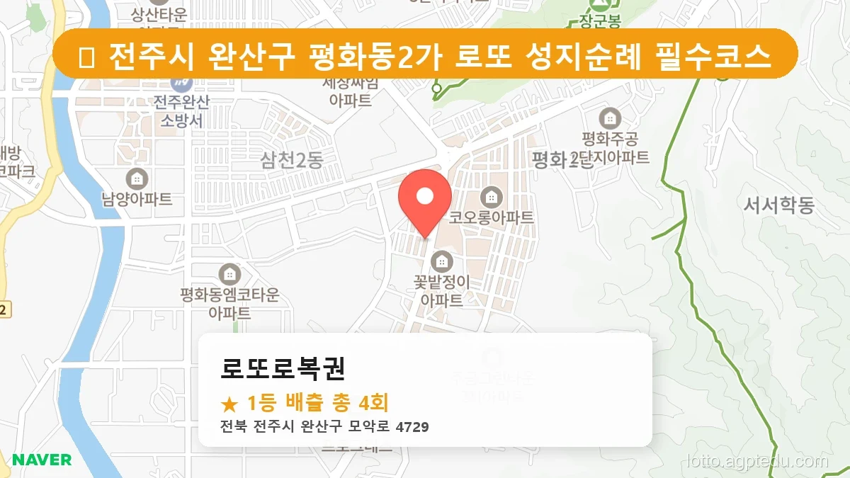 제1201회 전주시 평화동2가 로또 명당 로또로복권 위치 및 상세정보