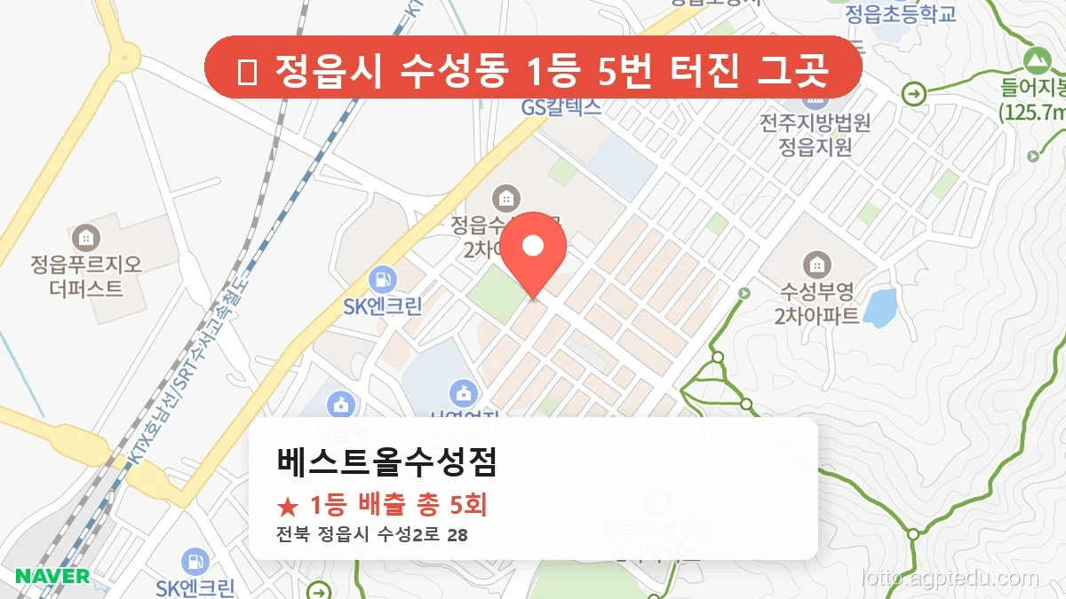 제1192회 정읍시 수성동 로또 명당 베스트올수성점 위치 및 상세정보