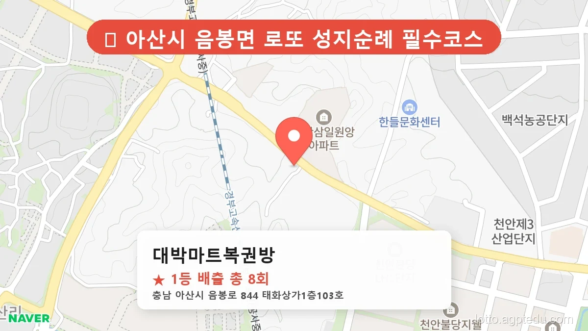 제1204회 아산시 음봉면 로또 명당 대박마트복권방 위치 및 상세정보
