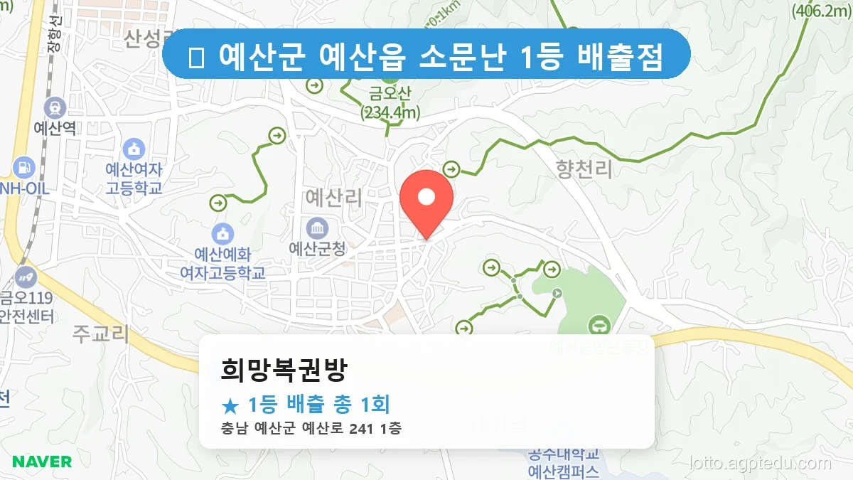 제1204회 예산군 예산읍 로또 명당 희망복권방 위치 및 상세정보