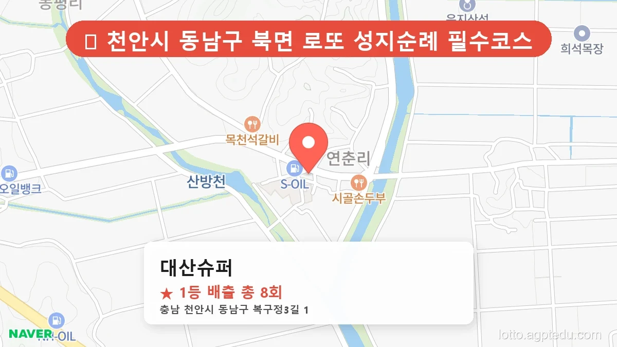 제1207회 천안시 북면 로또 명당 대산슈퍼 위치 및 상세정보