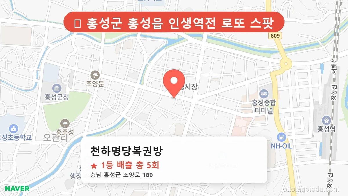 제1210회 홍성군 홍성읍 로또 명당 천하명당복권방 위치 및 상세정보