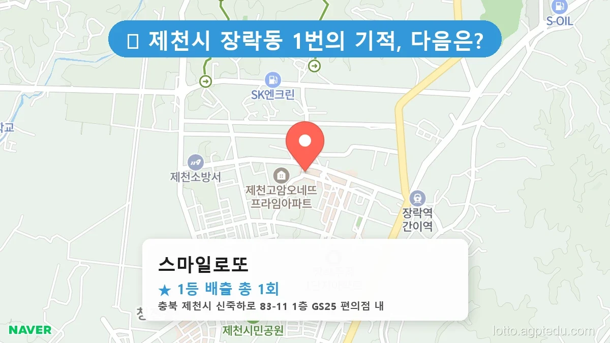 제1204회 제천시 장락동 로또 명당 스마일로또 위치 및 상세정보