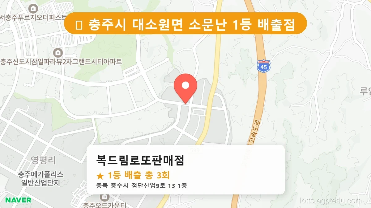 제1194회 충주시 대소원면 로또 명당 복드림로또판매점 위치 및 상세정보