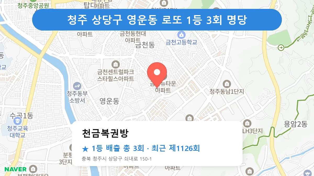 청주 상당구 천금복권방 로또 1등 3회 명당 | 위치·당첨 이력 (충북 청주시 상당구 영운동)