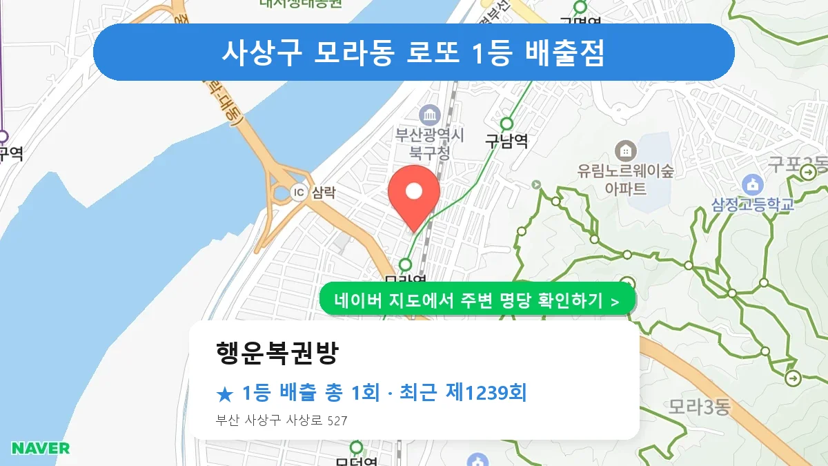 제1239회 사상구 모라동 로또 명당 행운복권방 위치