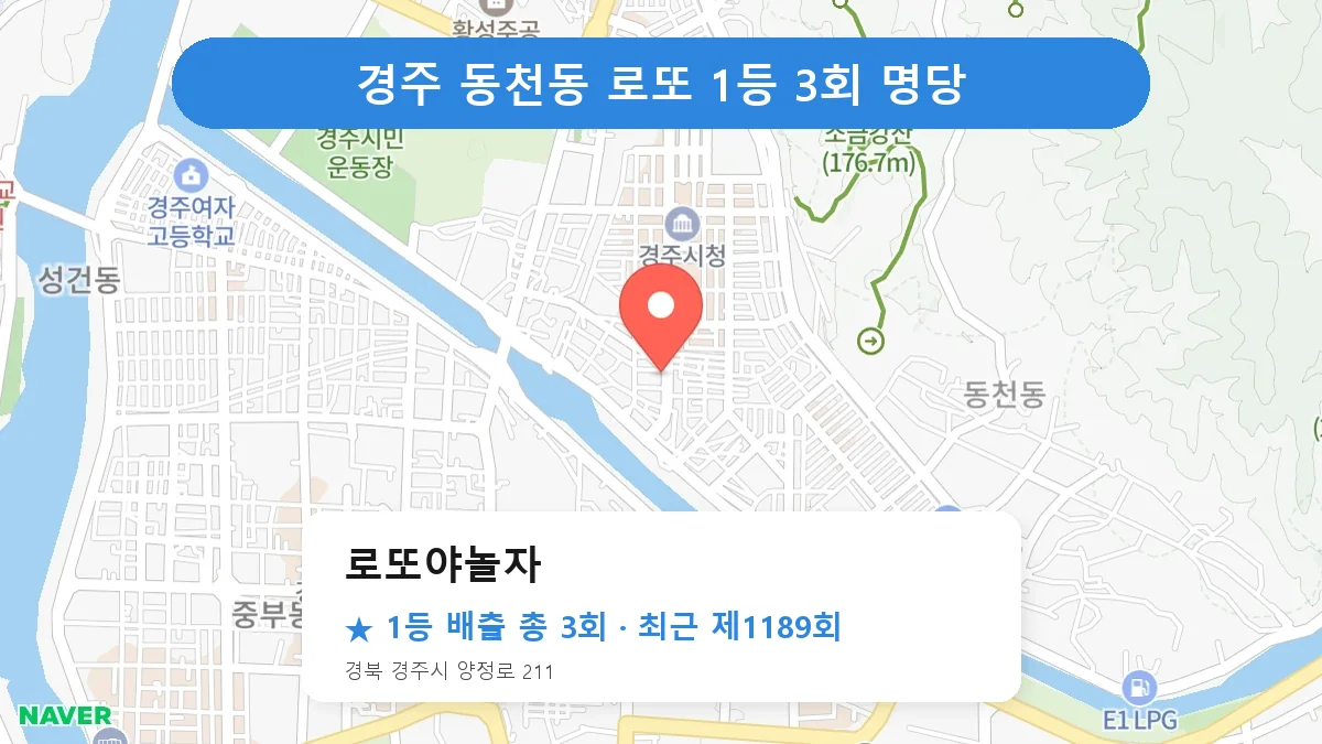 경주 로또야놀자 로또 1등 3회 명당 | 위치·당첨 이력 (경북 경주시 동천동)