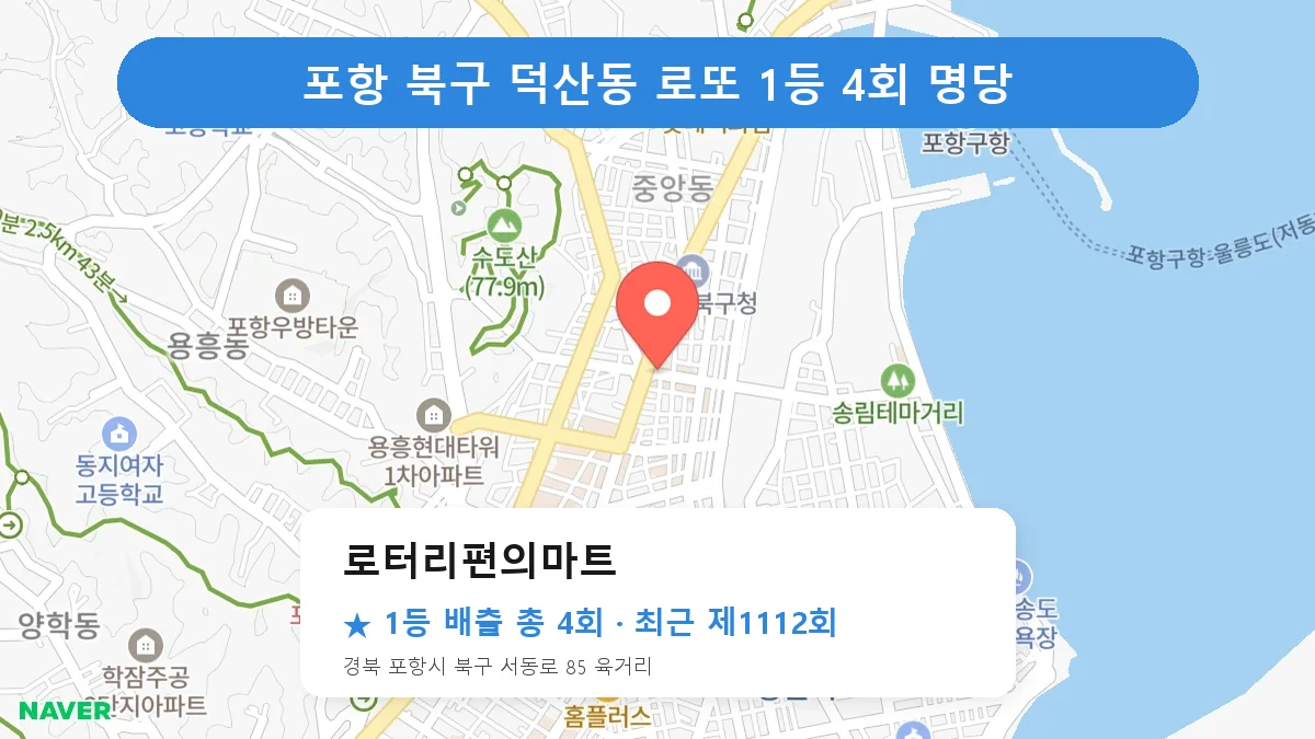포항 북구 로터리편의마트 로또 1등 4회 명당 | 위치·당첨 이력 (경북 포항시 북구 덕산동)