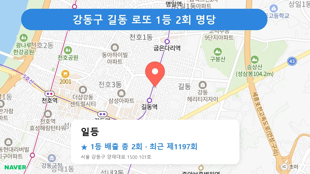 강동구 일등 로또 1등 2회 명당 | 위치·당첨 이력 (서울 강동구 길동)