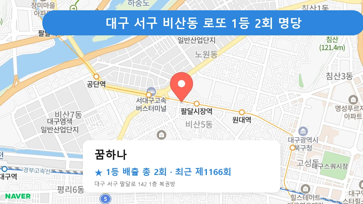 대구 서구 꿈하나 로또 1등 2회 명당 | 위치·당첨 이력 (대구 서구 비산동)