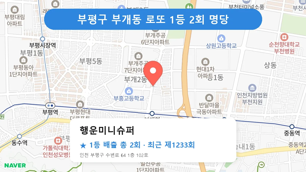 부평구 행운미니슈퍼 로또 1등 2회 명당 | 위치·당첨 이력 (인천 부평구 부개동)