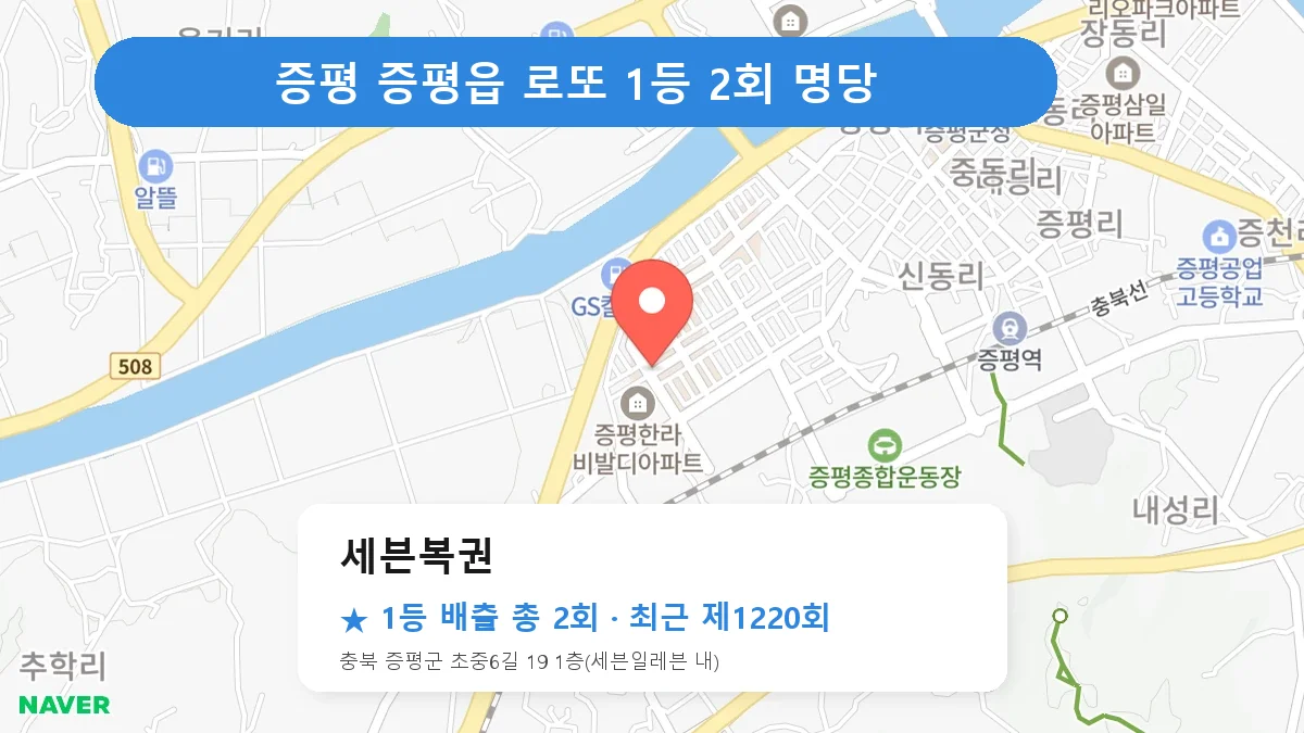 증평 세븐복권 로또 1등 2회 명당 | 위치·당첨 이력 (충북 증평군 증평읍)