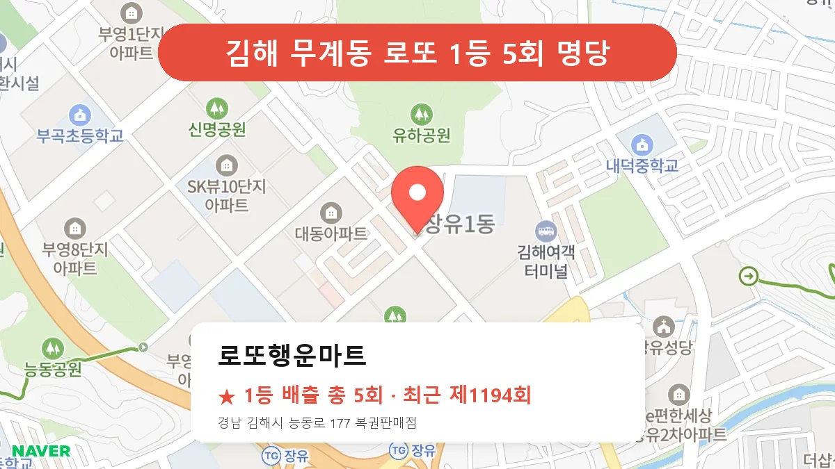 김해 로또행운마트 로또 1등 5회 명당 | 위치·당첨 이력 (경남 김해시 무계동)