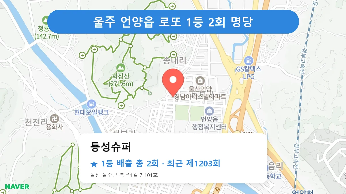 울주 동성슈퍼 로또 1등 2회 명당 | 위치·당첨 이력 (울산 울주군 언양읍)