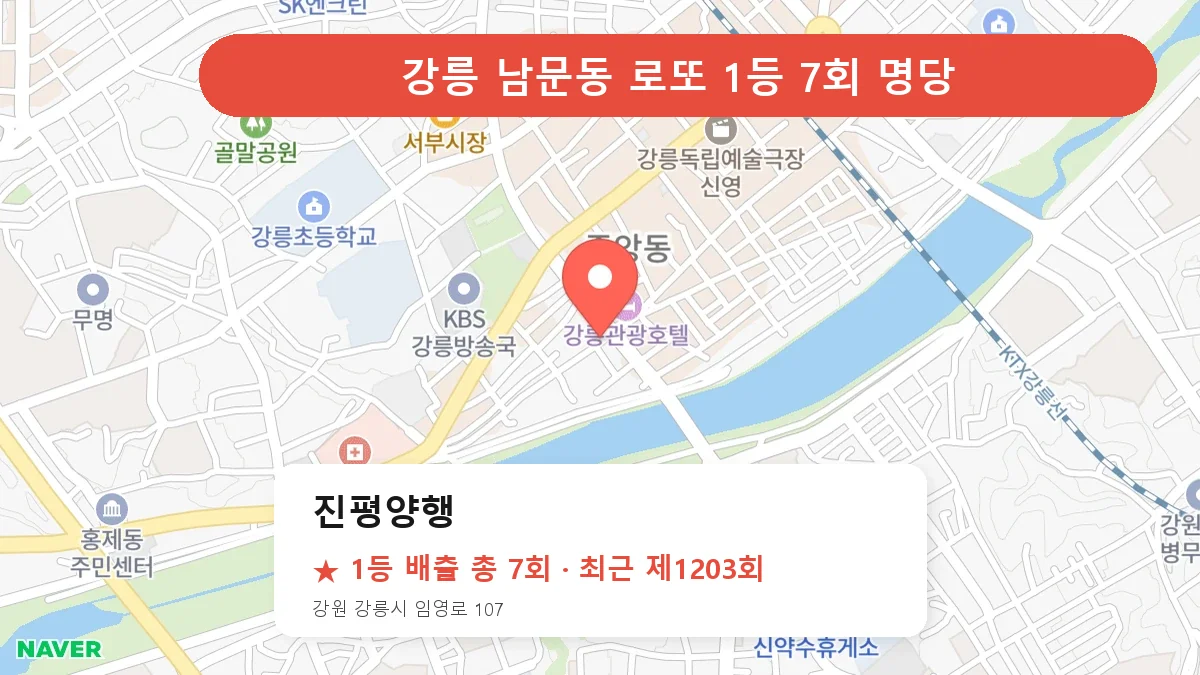 강릉 진평양행 로또 1등 7회 명당 | 위치·당첨 이력 (강원 강릉시 남문동)