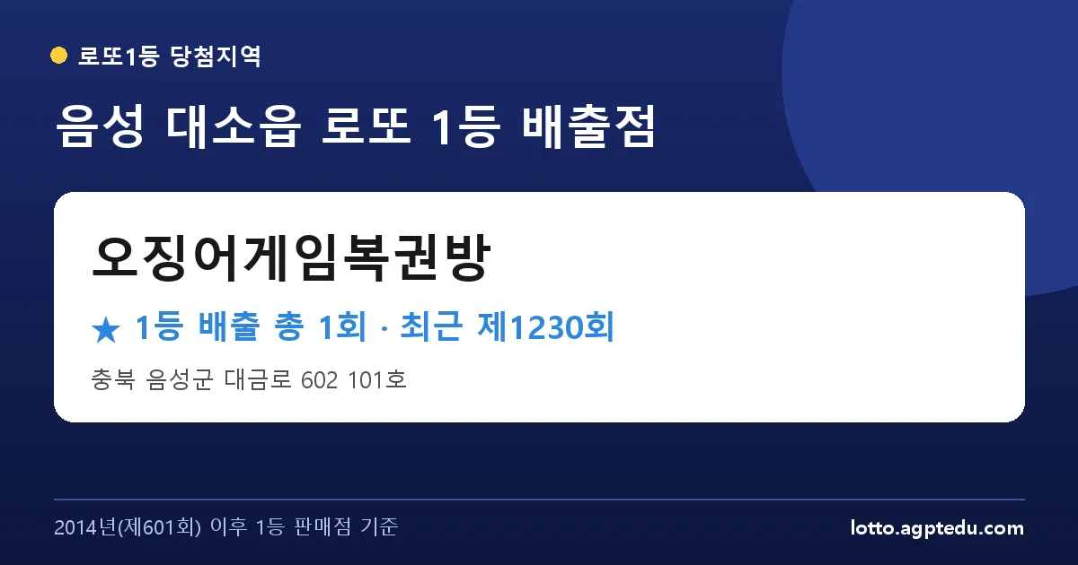 음성 오징어게임복권방 로또 1등 1회 명당 | 위치·당첨 이력 (충북 음성군 대소읍)